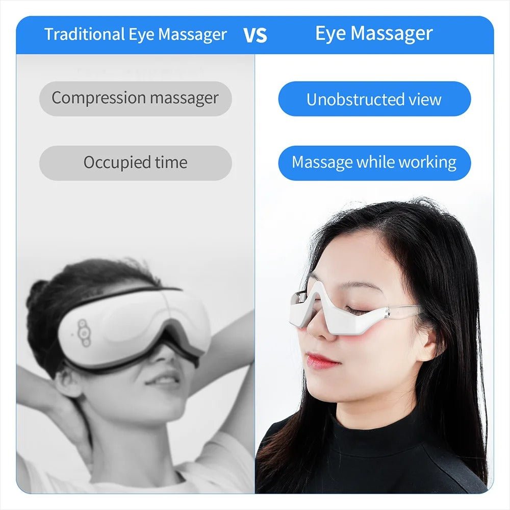 3D Micro-Current Pulse Eye Massager with Red Light - Relieves Dark Circles, Removes Wrinkles, Anti-Ageing