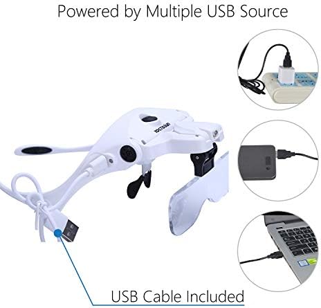 Vision Aid Magnifying Glasses with 5 Lenses, LED Light, Headband