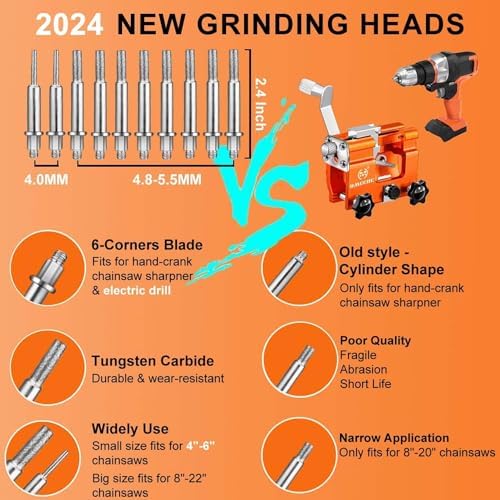 Chainsaw Chain Sharpening Jig