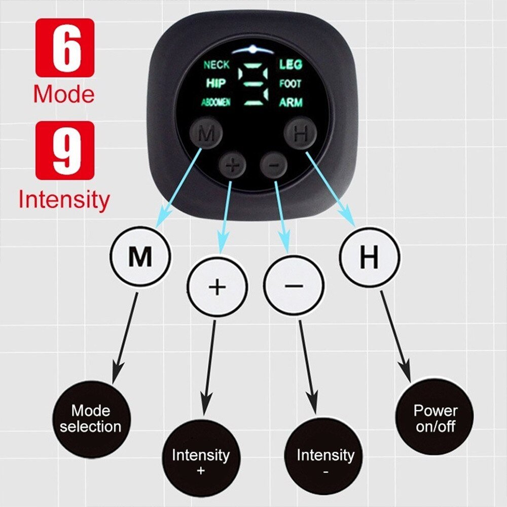 EMS Ab Stimulator Belt Machine For Belly Slimming, Toning, Abdominal