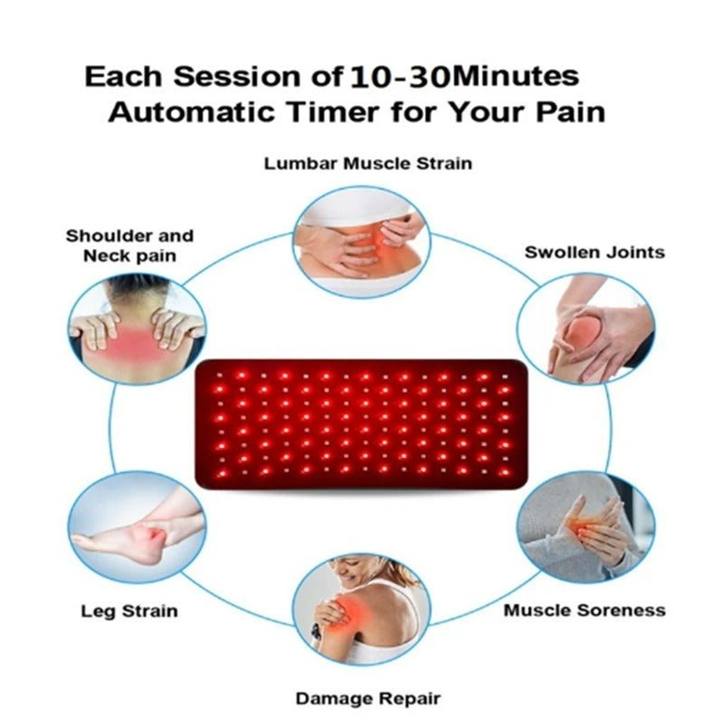 Infrared Light and Red Light Therapy Belt - Waist  Wrap Device for Back Shoulder Neck Waist Muscle Pain Relief