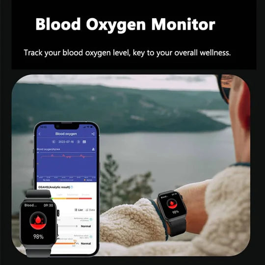 Cardica ECG Smart Watch with Blood Pressure Monitor, Body Temperature, Blood Glucose, Heart Rate and Blood Oxygen.