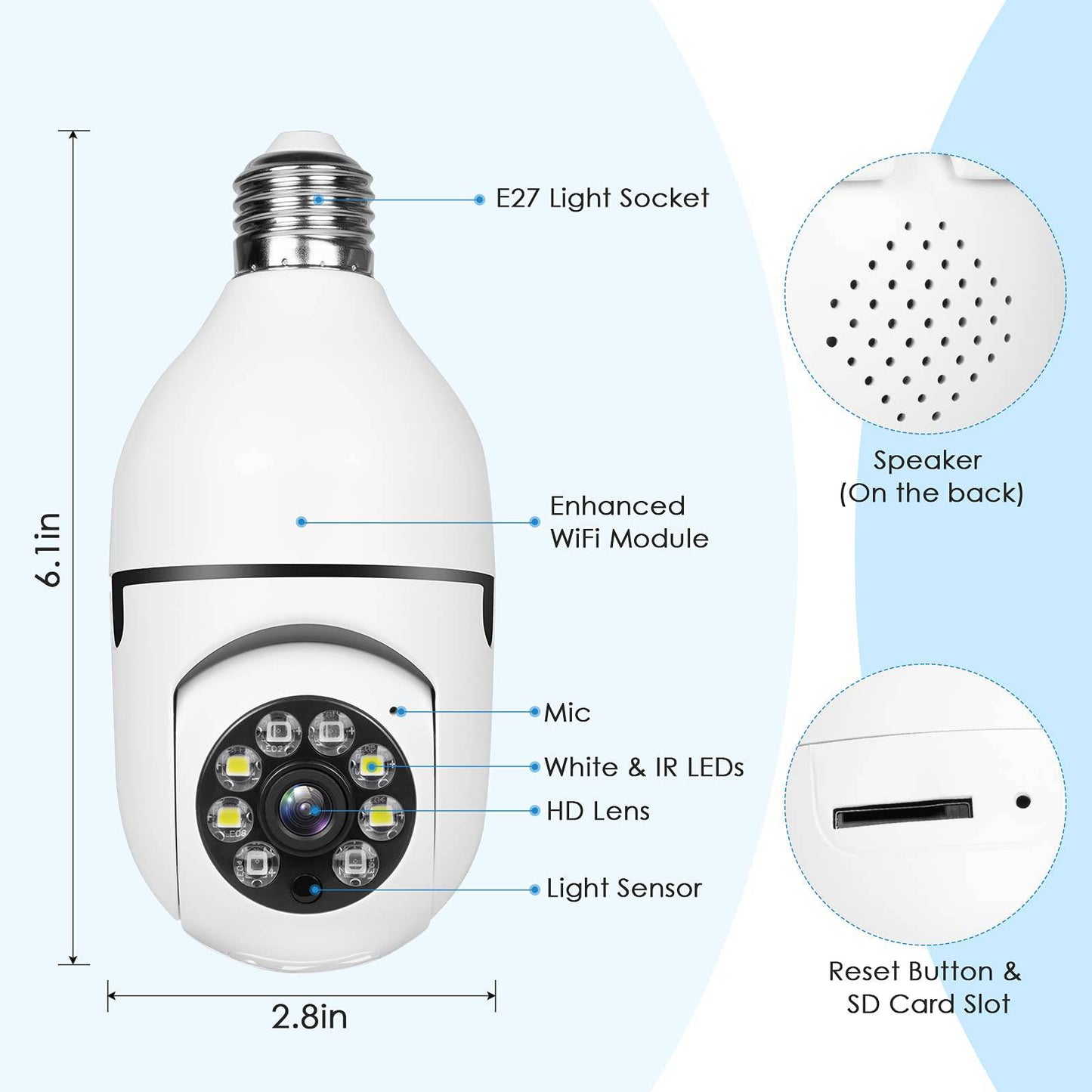 Keilini Lightbulb Security Camera 1080P 360°Panoramic View