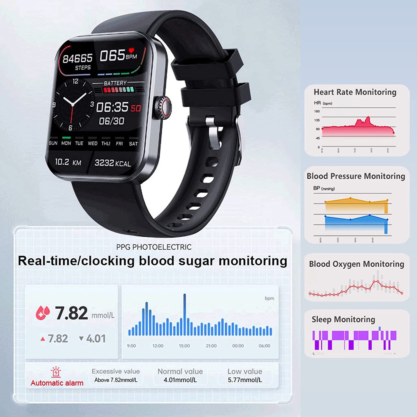 UNVERA non-invasive glucose monitoring smartwatch