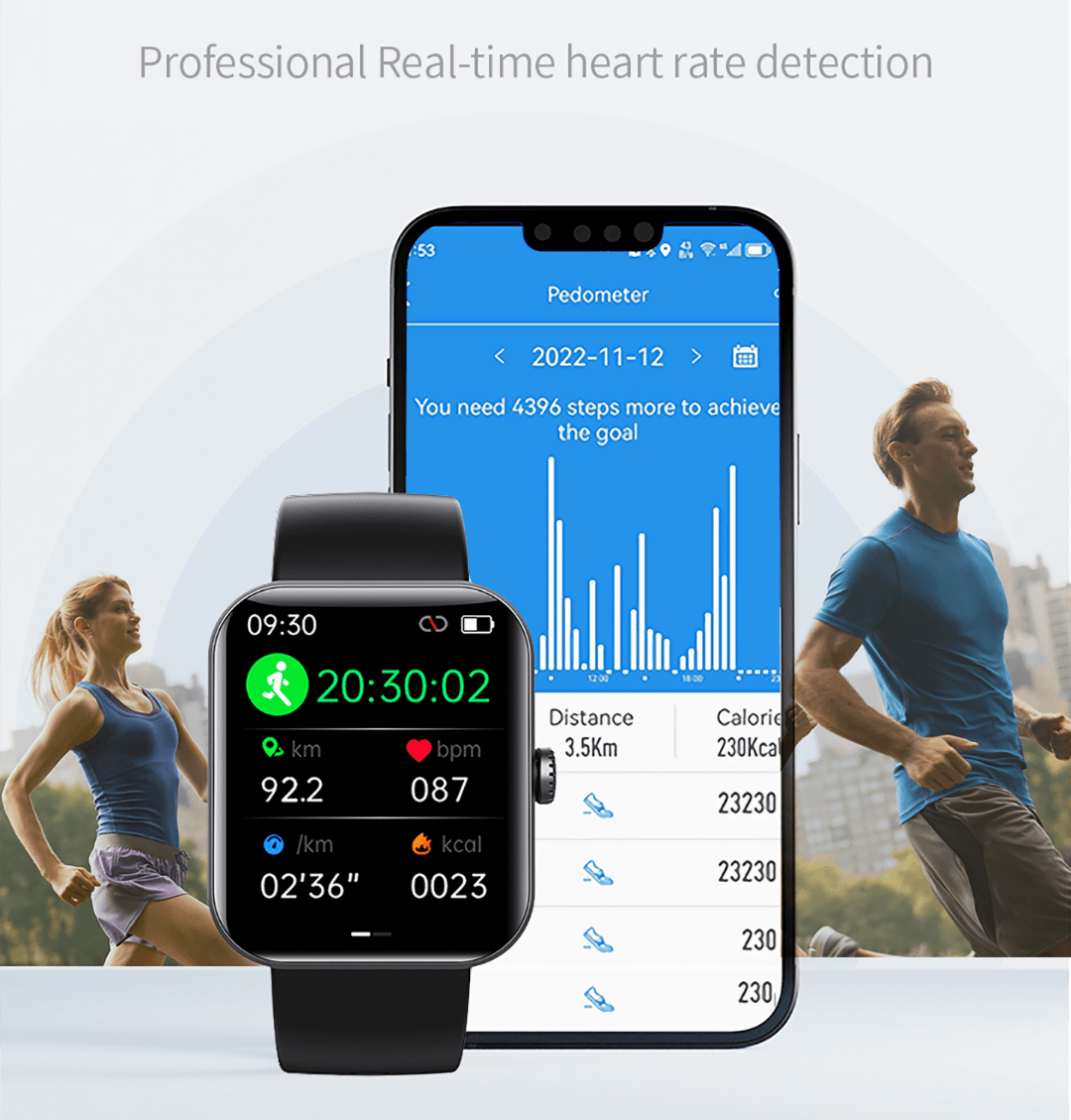 UNVERA non-invasive glucose monitoring smartwatch