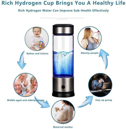 Portable Hydrogen Water Bottle Generator - Alkaline Maker, Water Ionizer, Antioxidant