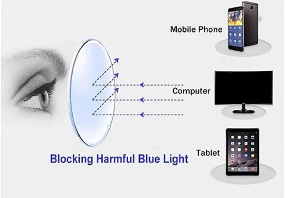 Titanium progressive far and near dual-use reading glasses