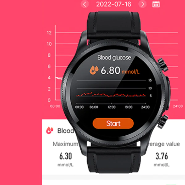 Dotmalls Diabetes Watch