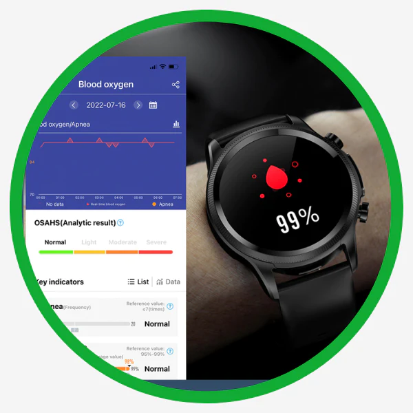 Dotmalls Diabetes Watch